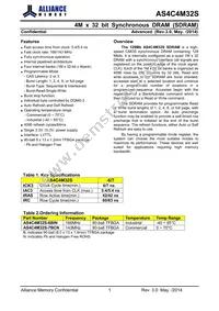 AS4C4M32S-6BINTR Datasheet Page 2