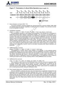 AS4C4M32S-6BINTR Datasheet Page 15