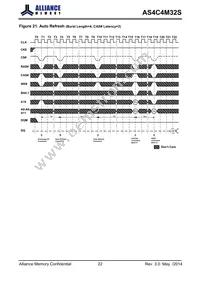 AS4C4M32S-6BINTR Datasheet Page 23