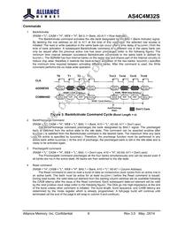 AS4C4M32S-6TCN Datasheet Page 6