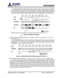 AS4C4M32S-6TCN Datasheet Page 10