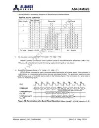 AS4C4M32S-6TCN Datasheet Page 12