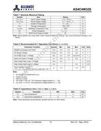 AS4C4M32S-6TCN Datasheet Page 15