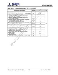 AS4C4M32S-6TCN Datasheet Page 16