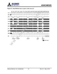 AS4C4M32S-6TCN Datasheet Page 21
