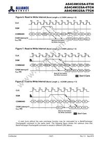 AS4C4M32SA-6TINTR Datasheet Page 10