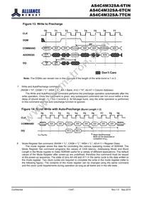 AS4C4M32SA-6TINTR Datasheet Page 13