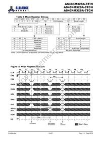 AS4C4M32SA-6TINTR Datasheet Page 14