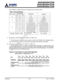 AS4C4M32SA-6TINTR Datasheet Page 15