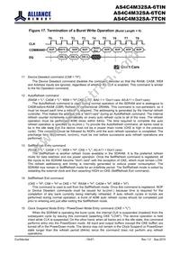 AS4C4M32SA-6TINTR Datasheet Page 16