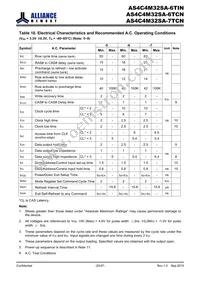 AS4C4M32SA-6TINTR Datasheet Page 20