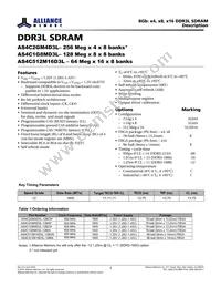 AS4C512M16D3L-12BINTR Datasheet Page 2