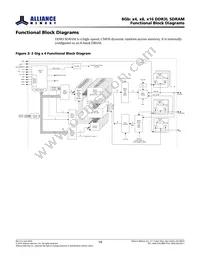 AS4C512M16D3L-12BINTR Datasheet Page 15