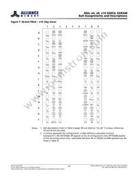 AS4C512M16D3L-12BINTR Datasheet Page 18