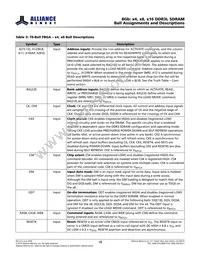 AS4C512M16D3L-12BINTR Datasheet Page 19