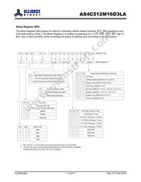 AS4C512M16D3LA-10BIN Datasheet Page 11