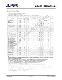 AS4C512M16D3LA-10BIN Datasheet Page 14