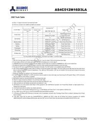AS4C512M16D3LA-10BIN Datasheet Page 15