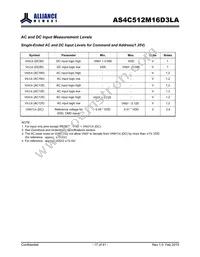 AS4C512M16D3LA-10BIN Datasheet Page 17