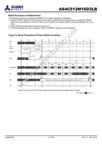 AS4C512M16D3LB-12BCN Datasheet Page 11