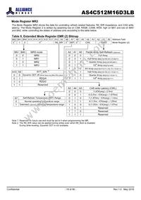 AS4C512M16D3LB-12BCN Datasheet Page 18