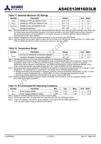 AS4C512M16D3LB-12BCN Datasheet Page 21