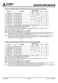 AS4C512M16D3LB-12BCN Datasheet Page 22