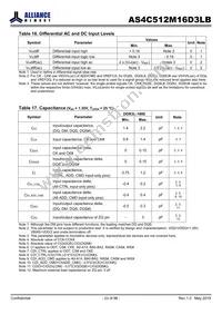 AS4C512M16D3LB-12BCN Datasheet Page 23