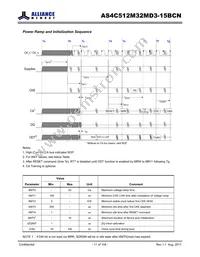AS4C512M32MD3-15BCNTR Datasheet Page 11