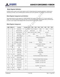 AS4C512M32MD3-15BCNTR Datasheet Page 13