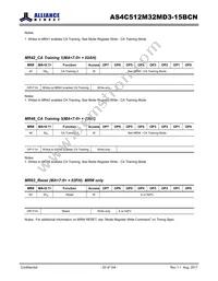 AS4C512M32MD3-15BCNTR Datasheet Page 20