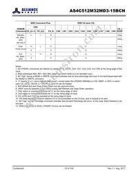 AS4C512M32MD3-15BCNTR Datasheet Page 23