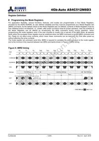 AS4C512M8D3-12BANTR Datasheet Page 12