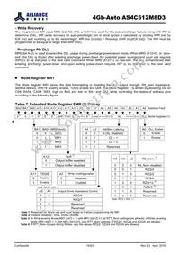 AS4C512M8D3-12BANTR Datasheet Page 16