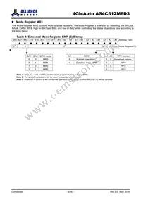 AS4C512M8D3-12BANTR Datasheet Page 20