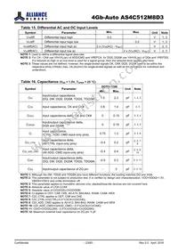 AS4C512M8D3-12BANTR Datasheet Page 23