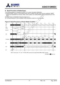 AS4C512M8D3-12BINTR Datasheet Page 11