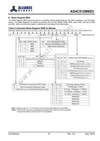 AS4C512M8D3-12BINTR Datasheet Page 18