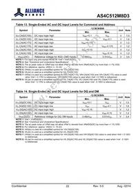 AS4C512M8D3-12BINTR Datasheet Page 22