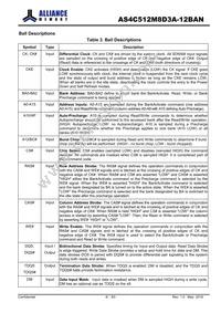 AS4C512M8D3A-12BAN Datasheet Page 6