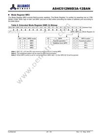 AS4C512M8D3A-12BAN Datasheet Page 20