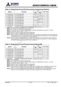 AS4C512M8D3A-12BAN Datasheet Page 22
