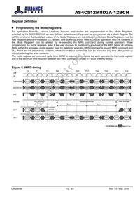 AS4C512M8D3A-12BCNTR Datasheet Page 12