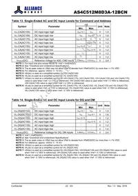AS4C512M8D3A-12BCNTR Datasheet Page 22