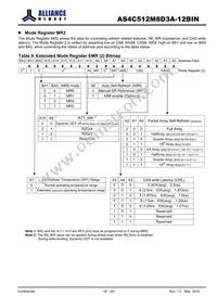 AS4C512M8D3A-12BINTR Datasheet Page 18
