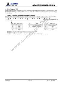 AS4C512M8D3A-12BINTR Datasheet Page 20