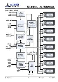 AS4C512M8D3L-12BINTR Datasheet Page 4