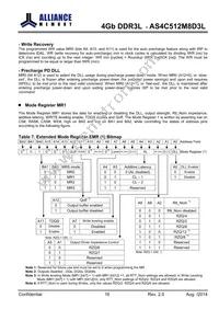 AS4C512M8D3L-12BINTR Datasheet Page 16
