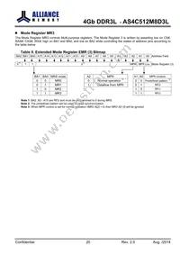 AS4C512M8D3L-12BINTR Datasheet Page 20
