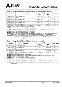 AS4C512M8D3L-12BINTR Datasheet Page 22